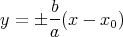       b-
y = ± a (x - x0)