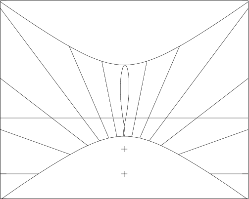 cadran solaire horizontal
